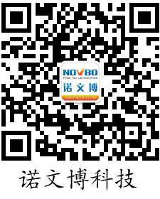 诺文博二维码